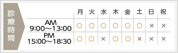 診療時間